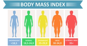 bmi-chart